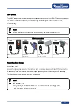 Preview for 51 page of GFA ELEKTROMATEN TS 971 Installation Instructions Manual