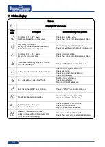 Preview for 54 page of GFA ELEKTROMATEN TS 971 Installation Instructions Manual