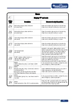 Preview for 55 page of GFA ELEKTROMATEN TS 971 Installation Instructions Manual