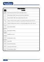 Preview for 60 page of GFA ELEKTROMATEN TS 971 Installation Instructions Manual