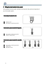 Preview for 8 page of GFA LB 700 Installation Instructions Manual