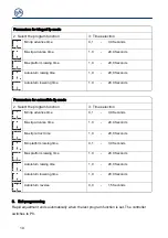 Preview for 10 page of GFA LB 700 Installation Instructions Manual