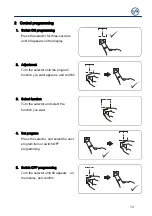 Preview for 13 page of GFA LB 700 Installation Instructions Manual