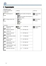 Preview for 14 page of GFA LB 700 Installation Instructions Manual