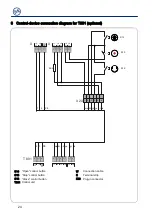 Preview for 24 page of GFA LB 700 Installation Instructions Manual