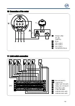 Предварительный просмотр 19 страницы GFA SI 80.12-55,00 Ex Installation Instructions Manual