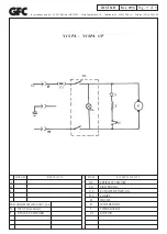 Preview for 28 page of GFC VAVA Operating And Maintenance Instructions Manual