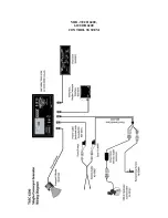 Preview for 30 page of GFE Speedy Spread Operator'S Manual