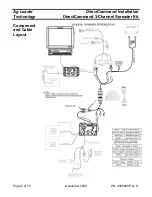 Preview for 35 page of GFE Speedy Spread Operator'S Manual