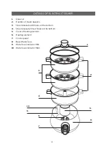 Preview for 21 page of GFGRIL GFS-11D User Manual