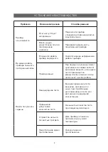 Предварительный просмотр 9 страницы GFGRIL GFW-032 User Manual