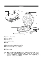 Предварительный просмотр 18 страницы GFGRIL GFW-032 User Manual