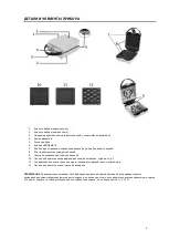 Preview for 3 page of GFGRIL GFW-30 Operation Manual