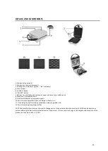 Предварительный просмотр 16 страницы GFGRIL GFW-30 Operation Manual