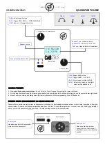 GFI System CABZEUS MONO Quick Start Manual предпросмотр