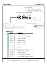 Preview for 2 page of GFI System CABZEUS MONO Quick Start Manual