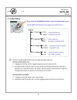 Предварительный просмотр 7 страницы GFI System SKYLAB REVERB User Manual