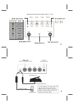 Предварительный просмотр 2 страницы GFI System SPECULAR REVERB V3 User Manual