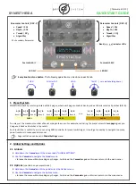 GFI System SYNESTHESIA Quick Start Manual preview