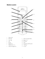 Предварительный просмотр 6 страницы gfm C200-1 User Manual