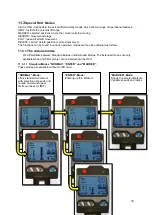 Предварительный просмотр 51 страницы gfm GF-Primo Dolly Instruction Manual And Safety Manuallines