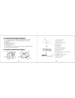 Предварительный просмотр 4 страницы gfm JDC28W Instruction Manual