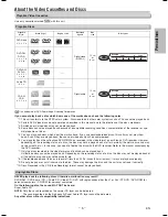 Preview for 5 page of gfm MJ840G Owner'S Manual