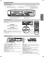 Preview for 9 page of gfm MJ840G Owner'S Manual