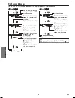 Preview for 16 page of gfm MJ840G Owner'S Manual