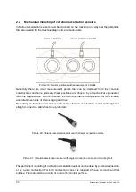 Предварительный просмотр 30 страницы gfm Peakanalyzer Installation Manual