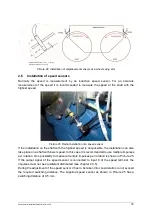 Предварительный просмотр 33 страницы gfm Peakanalyzer Installation Manual