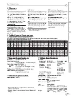 Preview for 27 page of gfm V07LCD15 Owner'S Manual