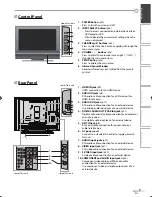 Preview for 7 page of gfm V07LCD26 Owner'S Manual