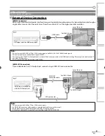 Preview for 9 page of gfm V07LCD26 Owner'S Manual