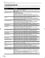 Preview for 32 page of gfm V07LCD26 Owner'S Manual