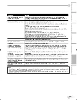 Preview for 33 page of gfm V07LCD26 Owner'S Manual