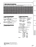 Preview for 35 page of gfm V07LCD26 Owner'S Manual