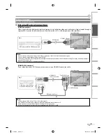 Preview for 9 page of gfm V07LCD32 Owner'S Manual