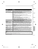 Preview for 33 page of gfm V07LCD32 Owner'S Manual