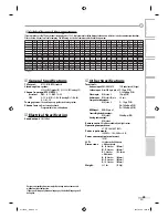 Preview for 35 page of gfm V07LCD32 Owner'S Manual