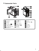 Preview for 2 page of gfm V502G-J66 User Manual