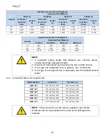 Предварительный просмотр 23 страницы GForce Ultra Installation, Operation And Maintenance Manual