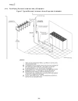 Preview for 24 page of GForce Ultra Installation, Operation And Maintenance Manual