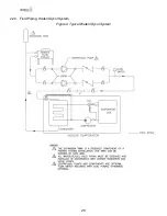 Preview for 28 page of GForce Ultra Installation, Operation And Maintenance Manual