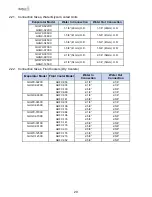 Preview for 29 page of GForce Ultra Installation, Operation And Maintenance Manual