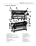 Preview for 6 page of Gfp 865DH Operating Manual