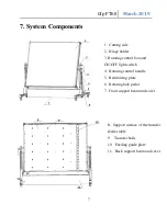 Preview for 7 page of Gfp FT60 Operating Manual