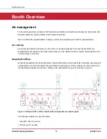 Предварительный просмотр 11 страницы GFS Performer ES Service & Operation Manual