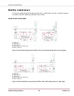 Предварительный просмотр 26 страницы GFS Performer ES Service & Operation Manual