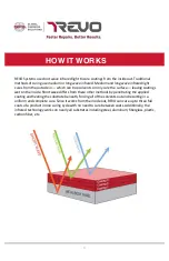 Предварительный просмотр 3 страницы GFS REVO Spot Unit Training Manual